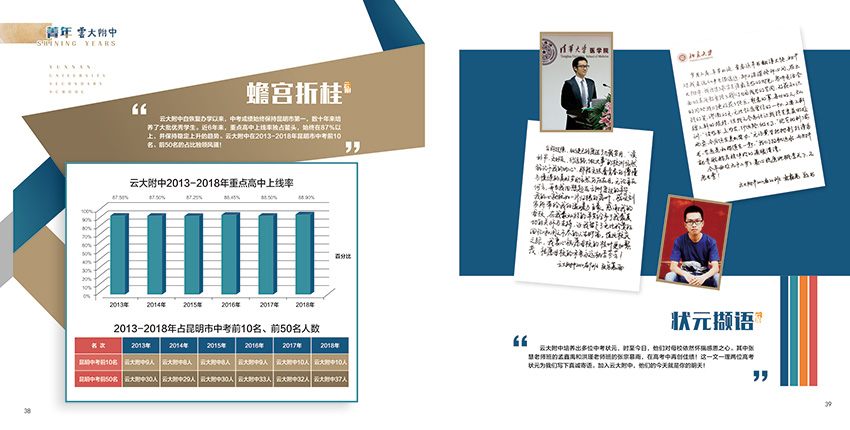 昆明奎門廣告為云大附中提供畫冊策劃設(shè)計制作服務